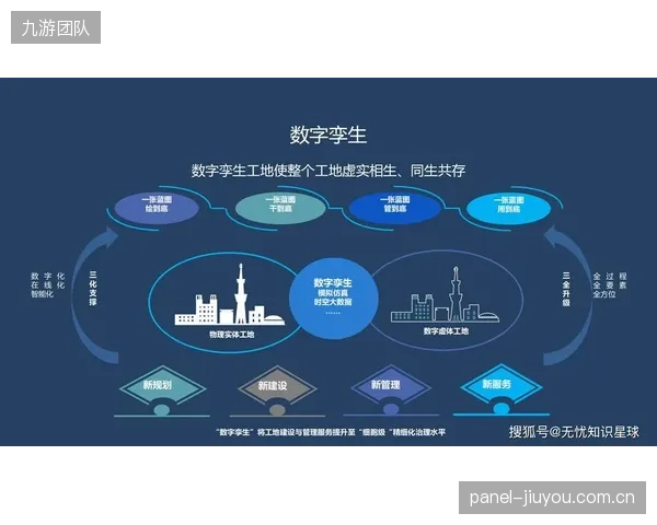 数字孪生技术赋能 实现制播流程预演优化